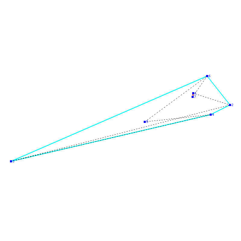 Flugauswertung